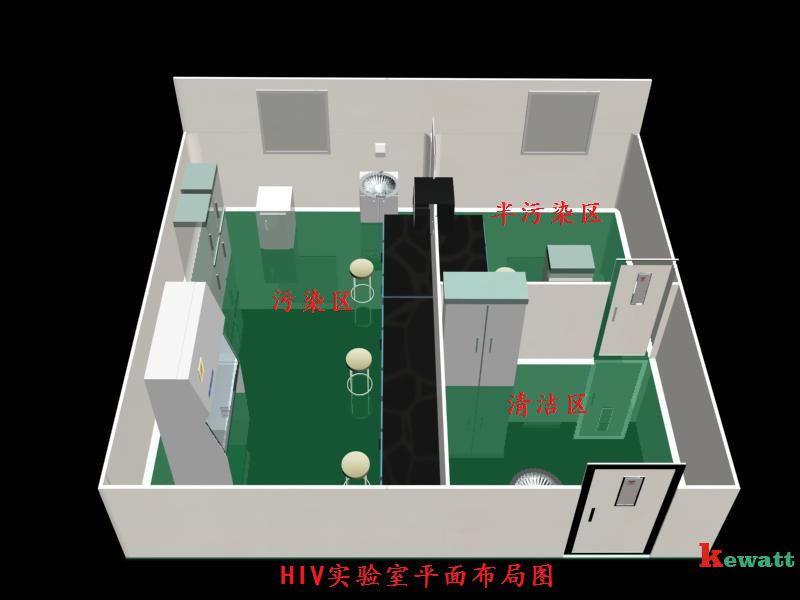 hiv实验室平面图